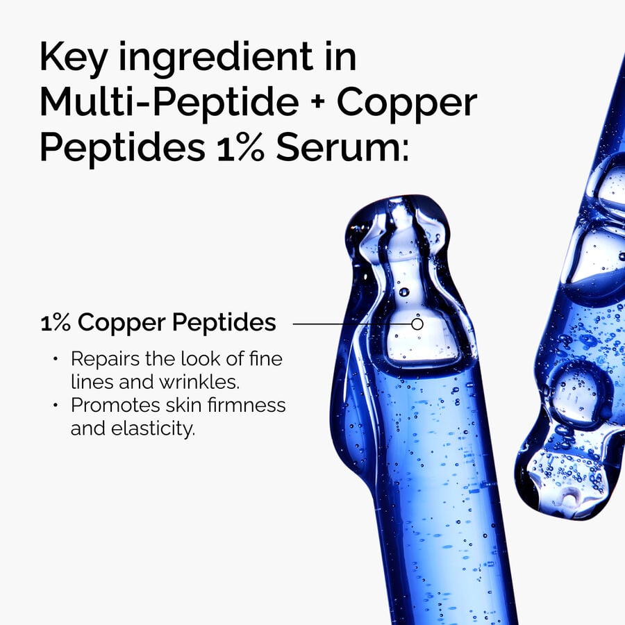 multi-peptide-copper-peptides-1-serum-w7 FY25-D41247-ORD-Web-Mlt-Pptd-Cu-1x1-EN-2a.jpg