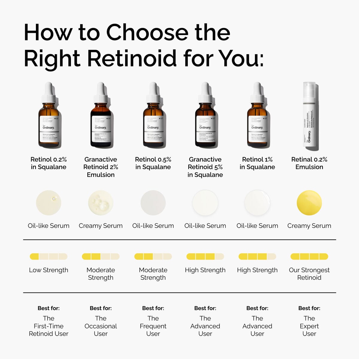 granactive-retinoid-2-emulsion-b9 FY25-D41247-ORD-Web-PDP-Gran-2pct-Eml-1x1-EN-5.jpg