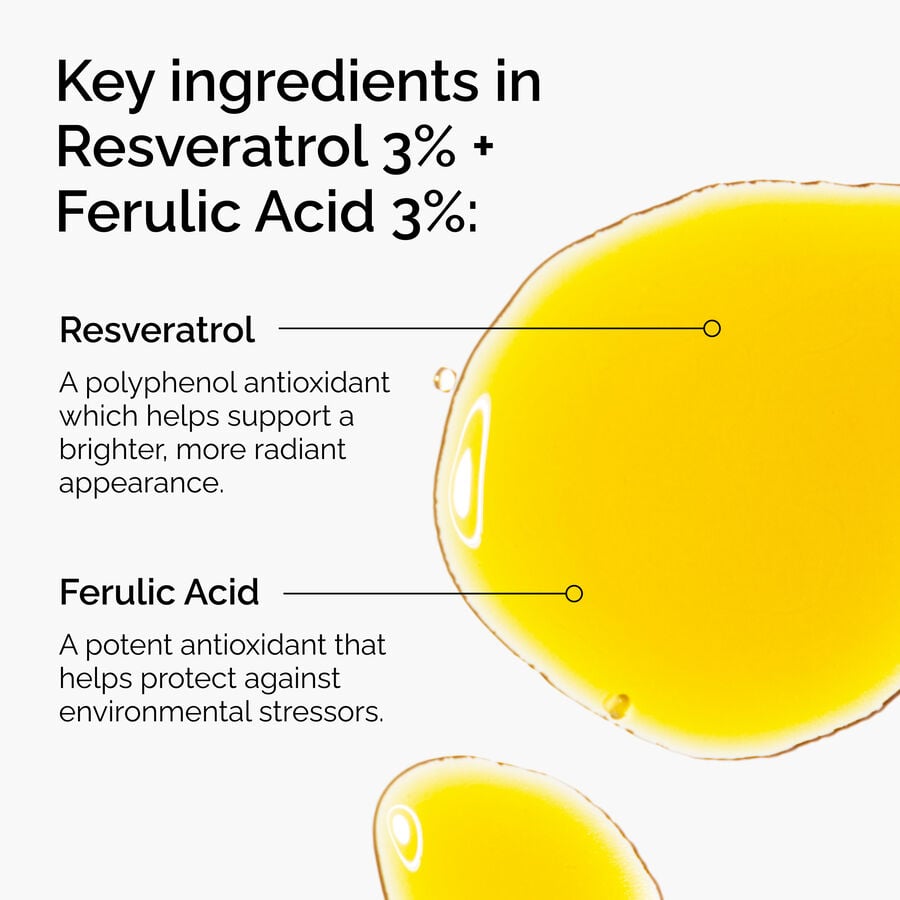 resveratrol-3-ferulic-acid-3-b9 FY25-D41247-ORD-Web-PDP-Res-3pct-Frlc-1x1-EN-2a.jpg