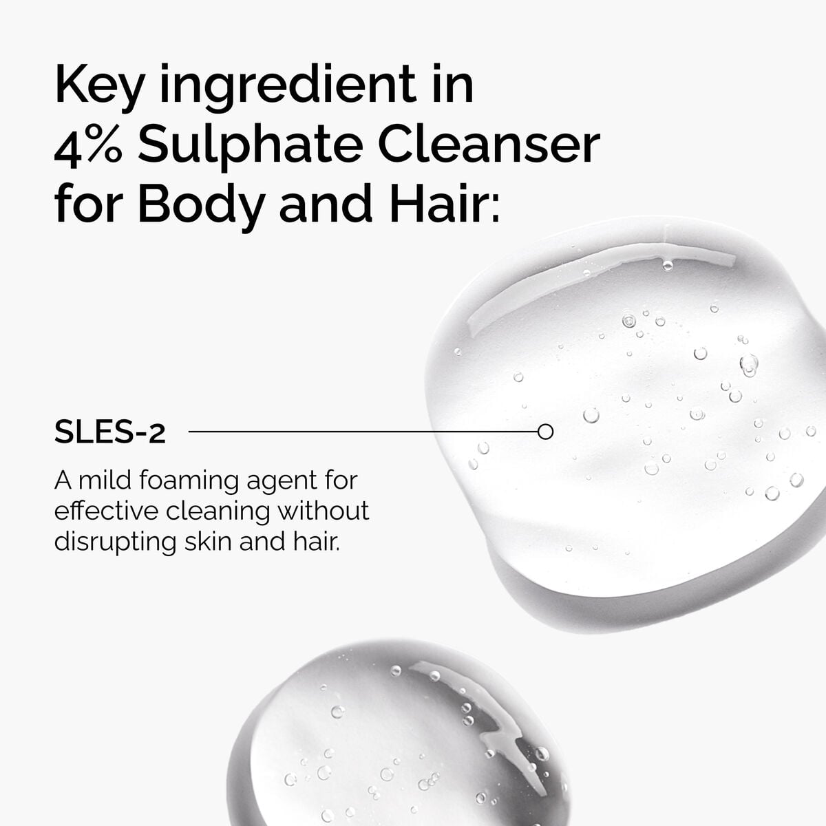 sulphate-4-cleanser-for-body-and-hair-i9 FY25-D41247-ORD-Web-PDP-Sul-Clnsr-1x1-EN-2a.jpg