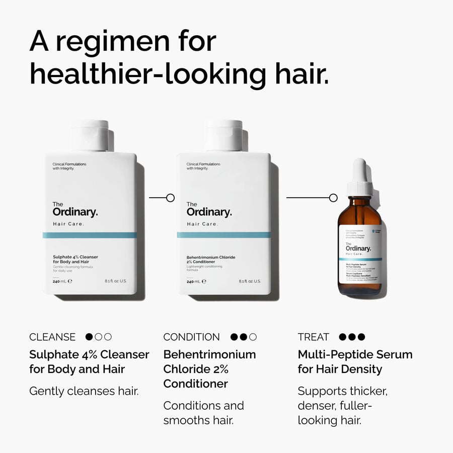sulphate-4-cleanser-for-body-and-hair-i9 FY25-D41247-ORD-Web-PDP-Sul-Clnsr-1x1-EN-5.jpg