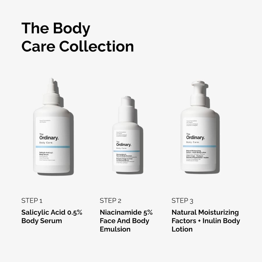 the-body-care-collection-n3 ord-body-care-collection-order-of-application-graphic.jpg