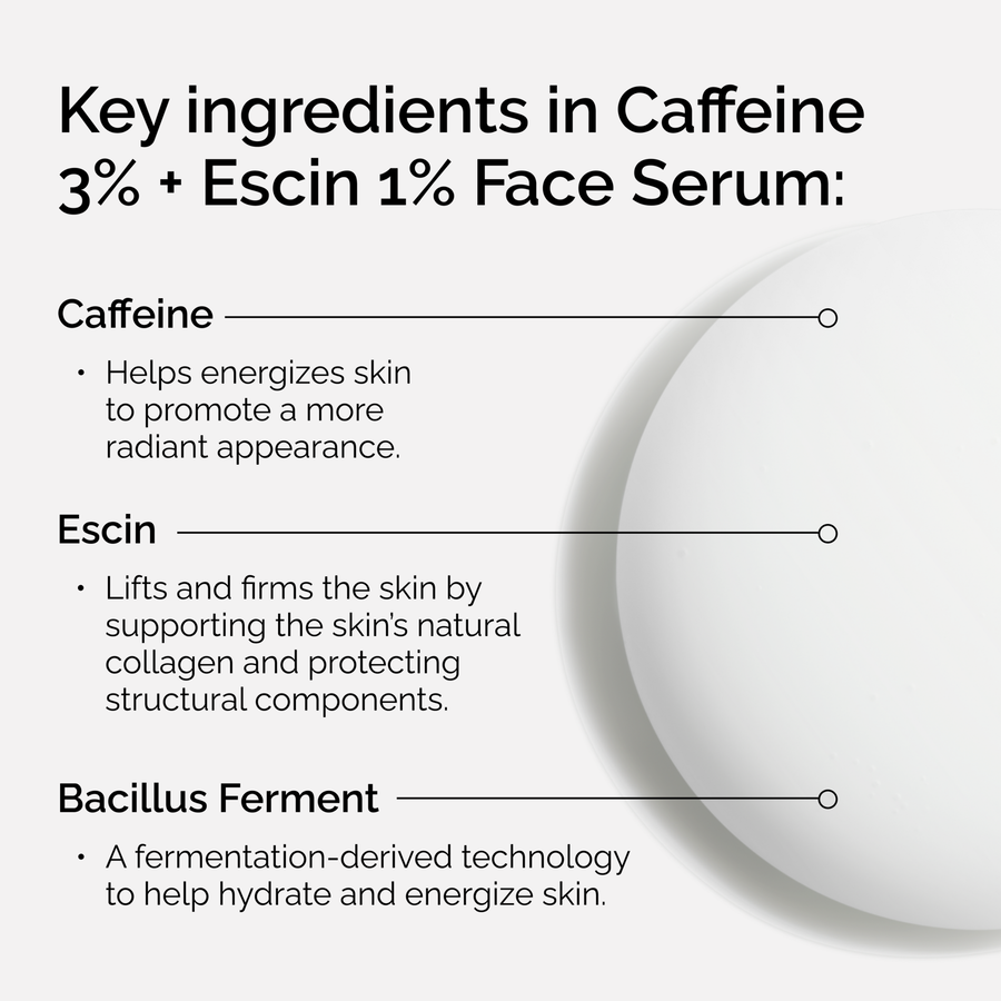 caffeine-3-escin-1-face-serum-a9 ord-caffeine-3pct-escin-1pct-face-serum-key-ingredients.png