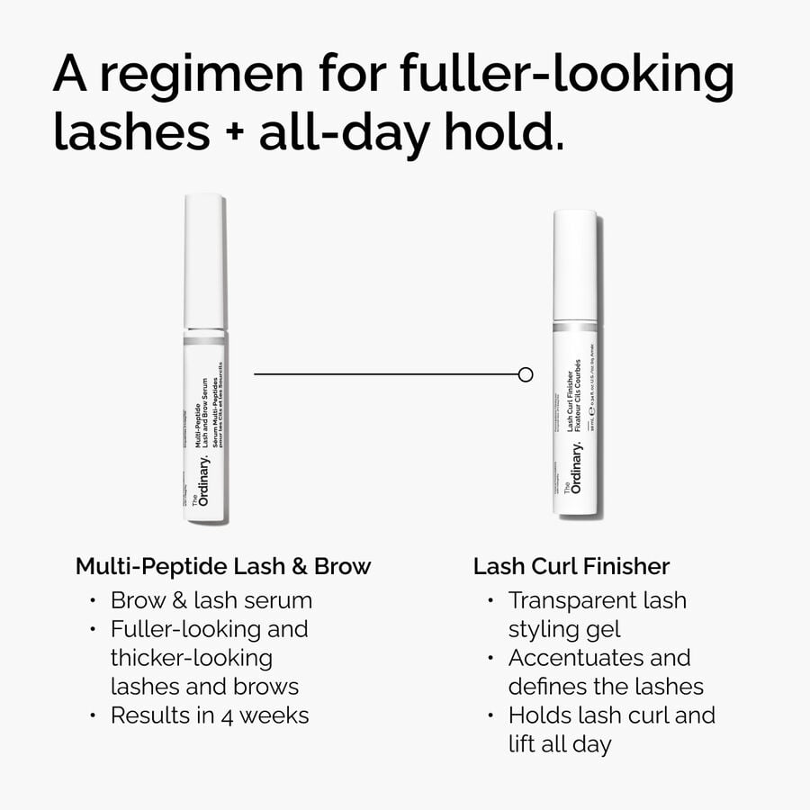 lash-curl-finisher-d3 ord-lash-curl-finisher-regimen-graphic.jpg