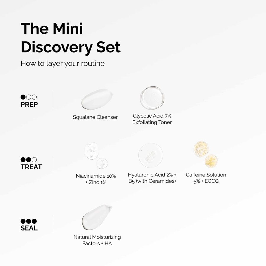 the-mini-discovery-set-e1 ord-mini-discoevery-set-layering-graphic.jpg
