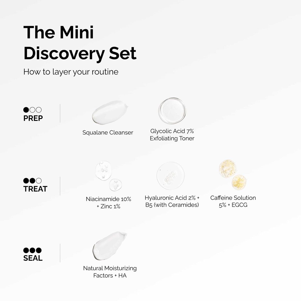 the-mini-discovery-set-e1 ord-mini-discoevery-set-layering-graphic.jpg
