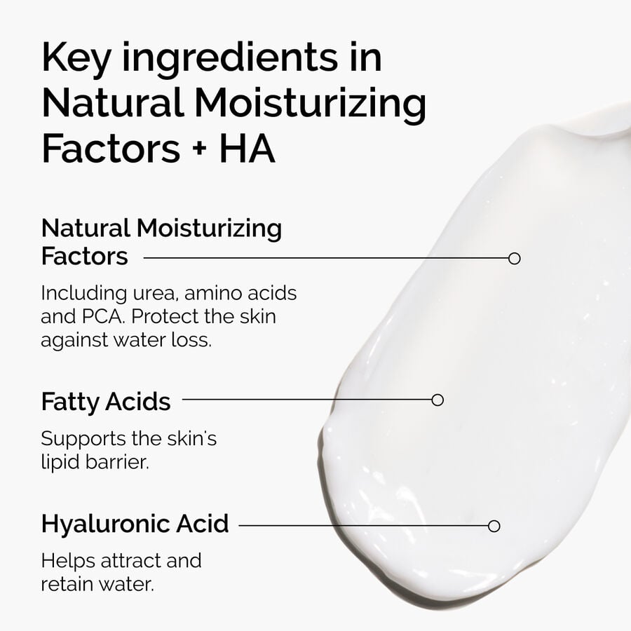 natural-moisturizing-factors-ha-r2 ord-natural-moisturizing-factors-ha-ingredients-graphic.jpg