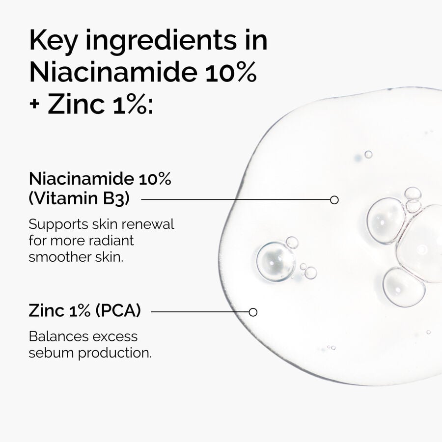 niacinamide-10-zinc-1-x2 ord-niacinamide-zinc-blemish-ingredients-graphic.jpg