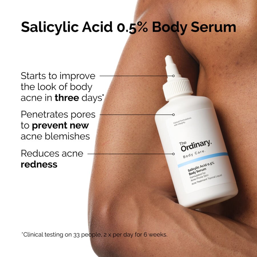 the-body-care-collection-n3 ord-salicylic-05-body-serum-otc-benefits-infographic.jpg