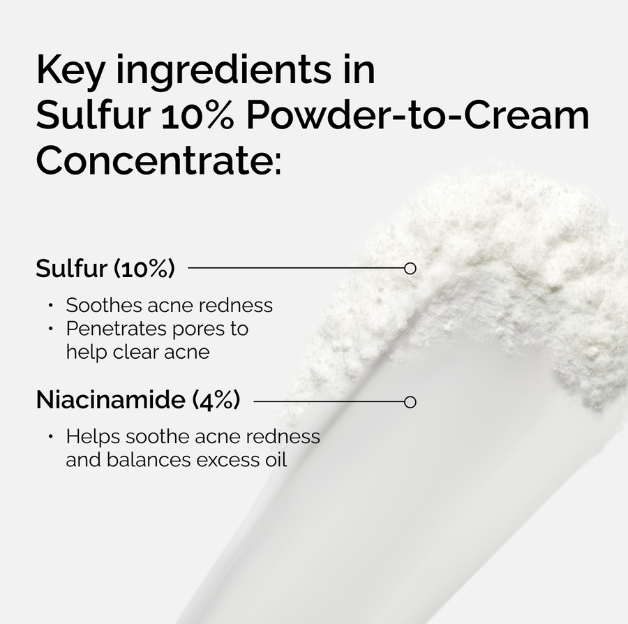 sulfur-10-powder-to-cream-concentrate-y4 ord-sulfur-10pct-powder-to-cream-concentrate-key-ingredients-NA.png